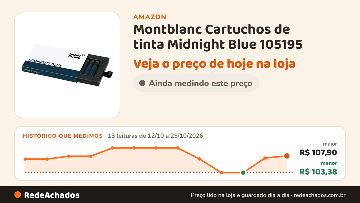 Histórico de preço de Montblanc Cartuchos de tinta Midnight Blue 105195 – Recargas curtos de padrão… na Amazon: 13 leituras de 12/10/2026 a 25/10/2026, menor R$ 103,38, maior R$ 107,90