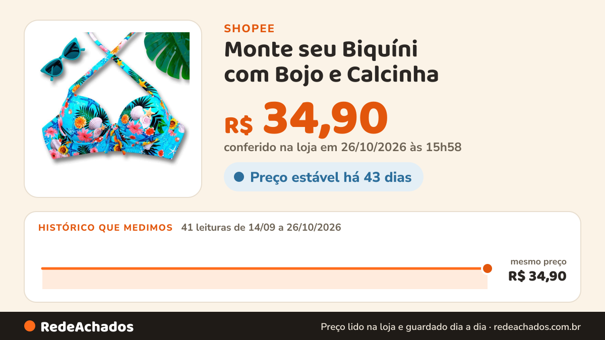 Histórico de preço de Monte seu Biquíni com Bojo e Calcinha - Escolha Tamanhos - Estampas e Cores - Liberdade… na Shopee: 41 leituras de 14/09/2026 a 26/10/2026, mesmo preço, R$ 34,90, em todas; R$ 34,90 conferido em 26/10/2026 às 15h58