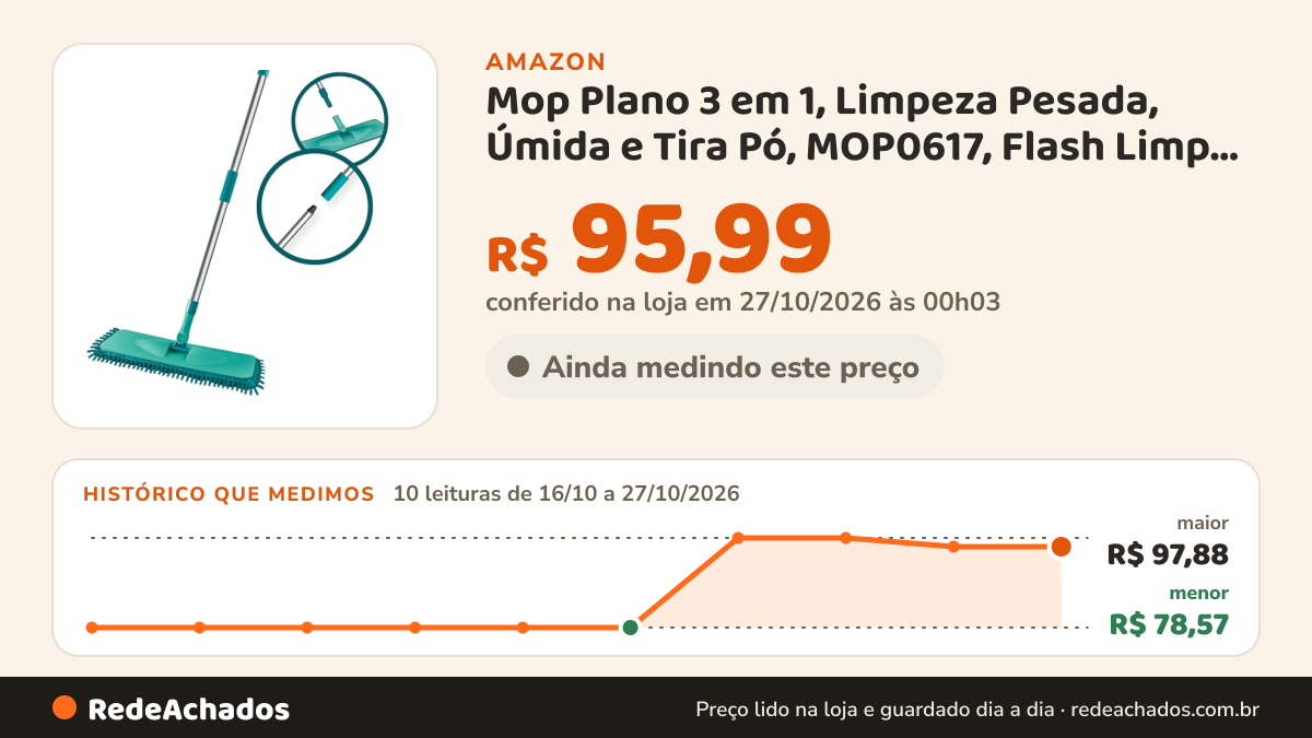 Histórico de preço de Mop Plano 3 em 1, Limpeza Pesada, Úmida e Tira Pó, MOP0617, Flash Limp, Inox e Verde na Amazon: 10 leituras de 16/10/2026 a 27/10/2026, menor R$ 78,57, maior R$ 97,88; R$ 95,99 conferido em 27/10/2026 às 00h03