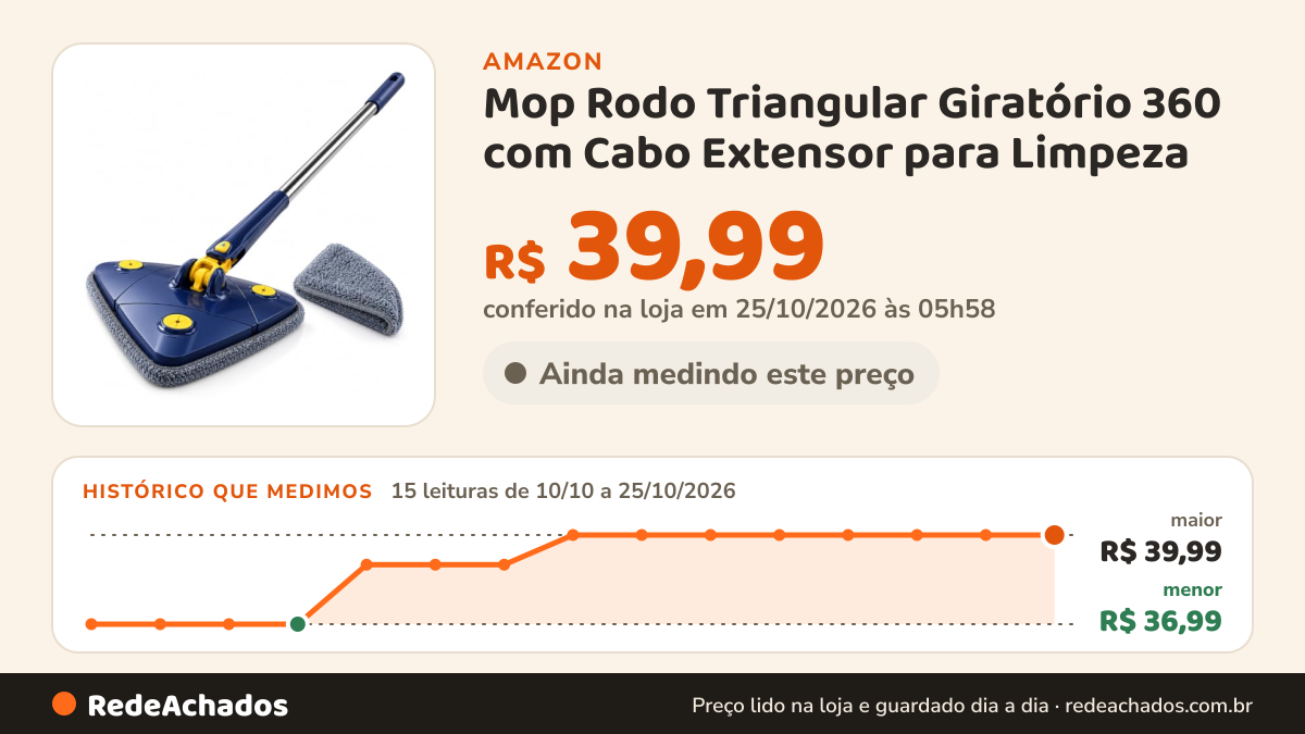 Histórico de preço de Mop Rodo Triangular Giratório 360 com Cabo Extensor para Limpeza na Amazon: 15 leituras de 10/10/2026 a 25/10/2026, menor R$ 36,99, maior R$ 39,99; R$ 39,99 conferido em 25/10/2026 às 05h58