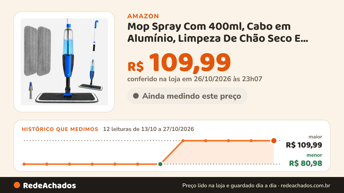 Histórico de preço de Mop Spray Com 400ml, Cabo em Alumínio, Limpeza De Chão Seco E úmido Esfregao de Limpeza na Amazon: 11 leituras de 13/10/2026 a 25/10/2026, menor R$ 80,98, maior R$ 109,99