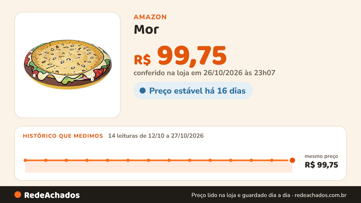 Histórico de preço de Mor - Boia Inflável Hamburguer na Amazon: 14 leituras de 12/10/2026 a 27/10/2026, mesmo preço, R$ 99,75, em todas; R$ 99,75 conferido em 26/10/2026 às 23h07