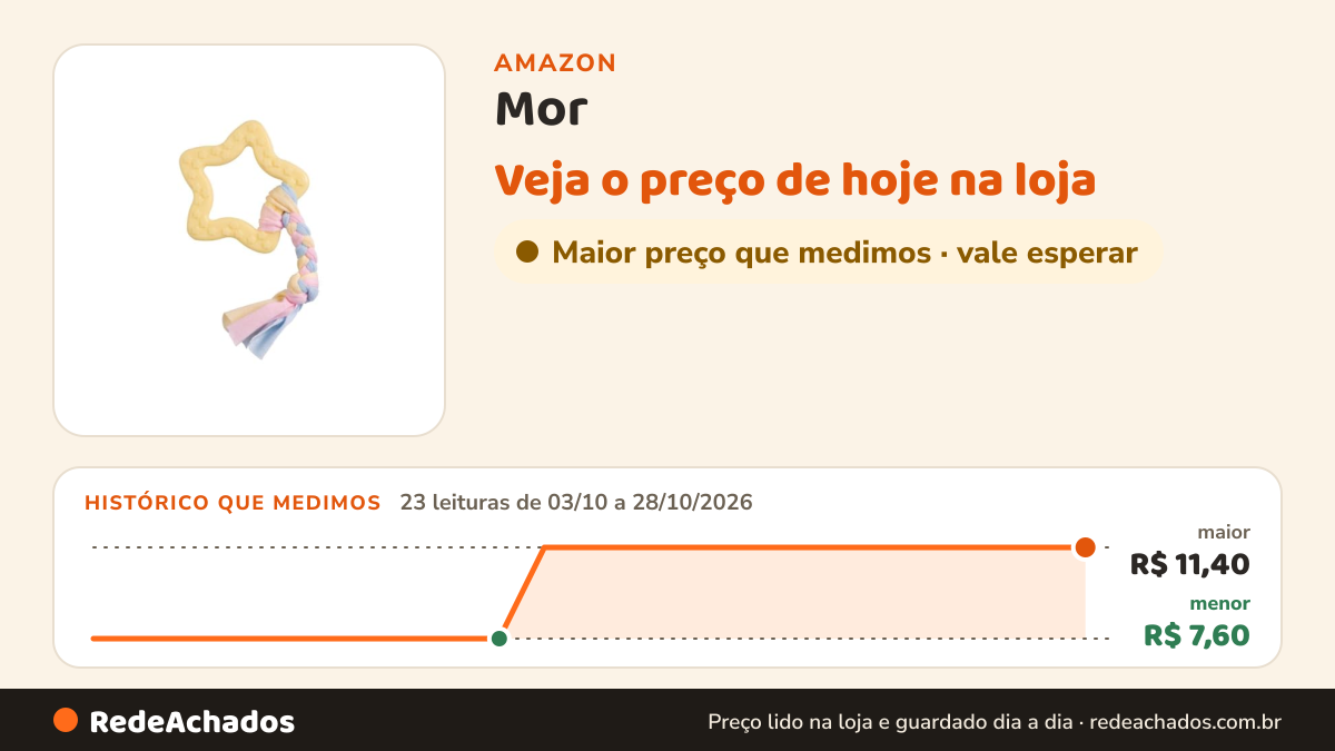 Histórico de preço de Mor - Mordedor Estrela com Fita na Amazon: 22 leituras de 03/10/2026 a 26/10/2026, menor R$ 7,60, maior R$ 11,40; R$ 11,40 conferido em 26/10/2026 às 12h01