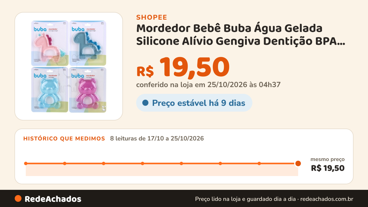 Histórico de preço de Mordedor Bebê Buba Água Gelada Silicone Alívio Gengiva Dentição BPA Free na Shopee: 8 leituras de 17/10/2026 a 25/10/2026, mesmo preço, R$ 19,50, em todas; R$ 19,50 conferido em 25/10/2026 às 04h37