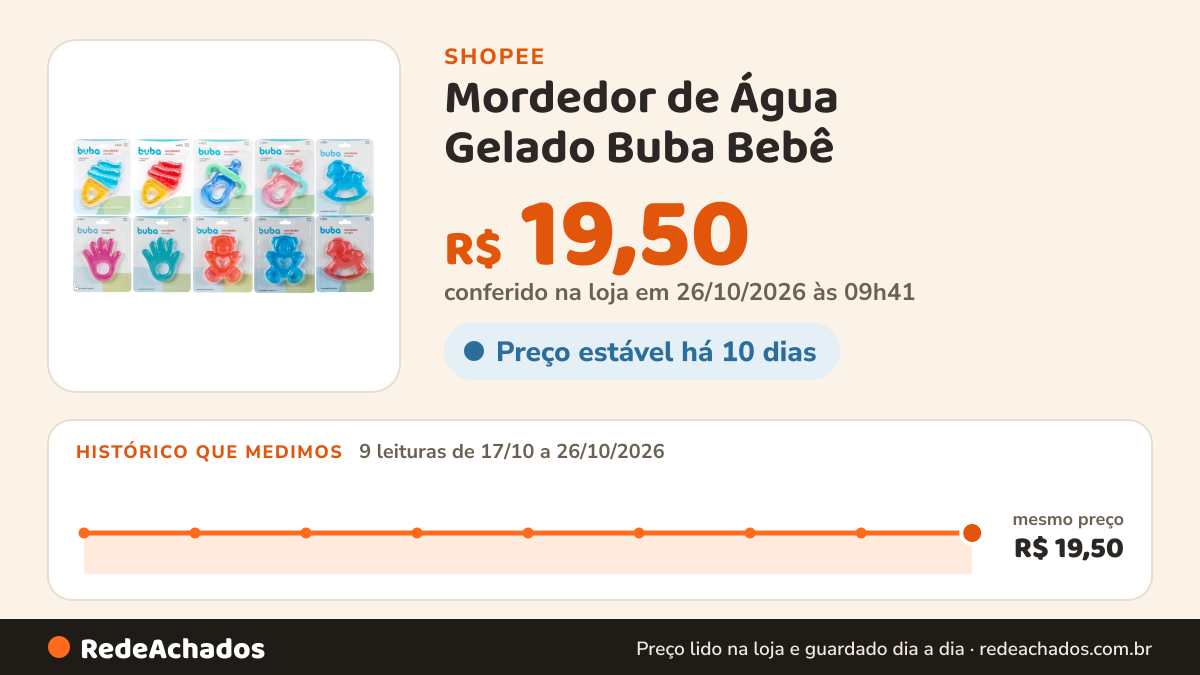 Histórico de preço de Mordedor de Água Gelado Buba Bebê – Alívio da Gengiva, Dentição Infantil, Seguro e Macio na Shopee: 9 leituras de 17/10/2026 a 26/10/2026, mesmo preço, R$ 19,50, em todas; R$ 19,50 conferido em 26/10/2026 às 09h41