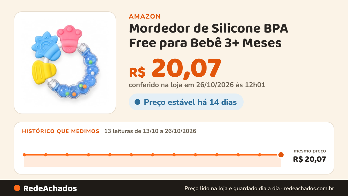 Histórico de preço de Mordedor de Silicone BPA Free para Bebê 3+ Meses (Azul) na Amazon: 13 leituras de 13/10/2026 a 26/10/2026, mesmo preço, R$ 20,07, em todas; R$ 20,07 conferido em 26/10/2026 às 12h01