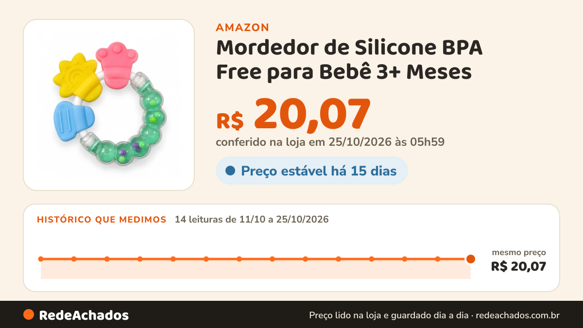 Histórico de preço de Mordedor de Silicone BPA Free para Bebê 3+ Meses (Verde) na Amazon: 14 leituras de 11/10/2026 a 25/10/2026, mesmo preço, R$ 20,07, em todas; R$ 20,07 conferido em 25/10/2026 às 05h59