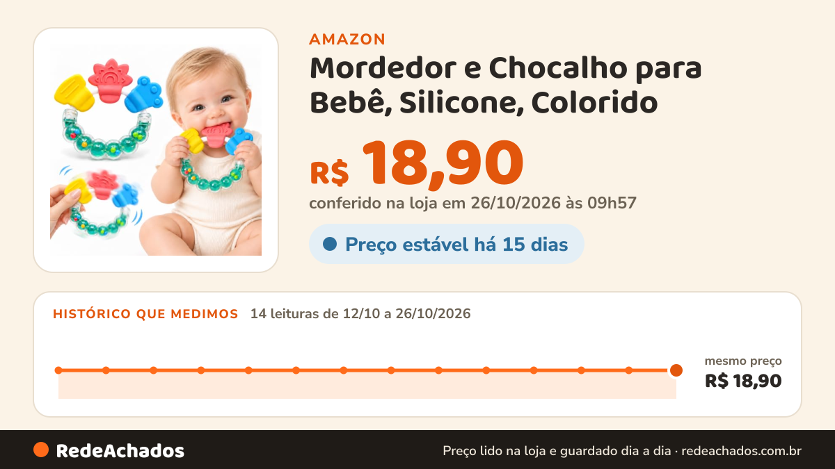Histórico de preço de Mordedor e Chocalho para Bebê, Silicone, Colorido (Menina) na Amazon: 13 leituras de 12/10/2026 a 25/10/2026, mesmo preço, R$ 18,90, em todas; R$ 18,90 conferido em 25/10/2026 às 17h59