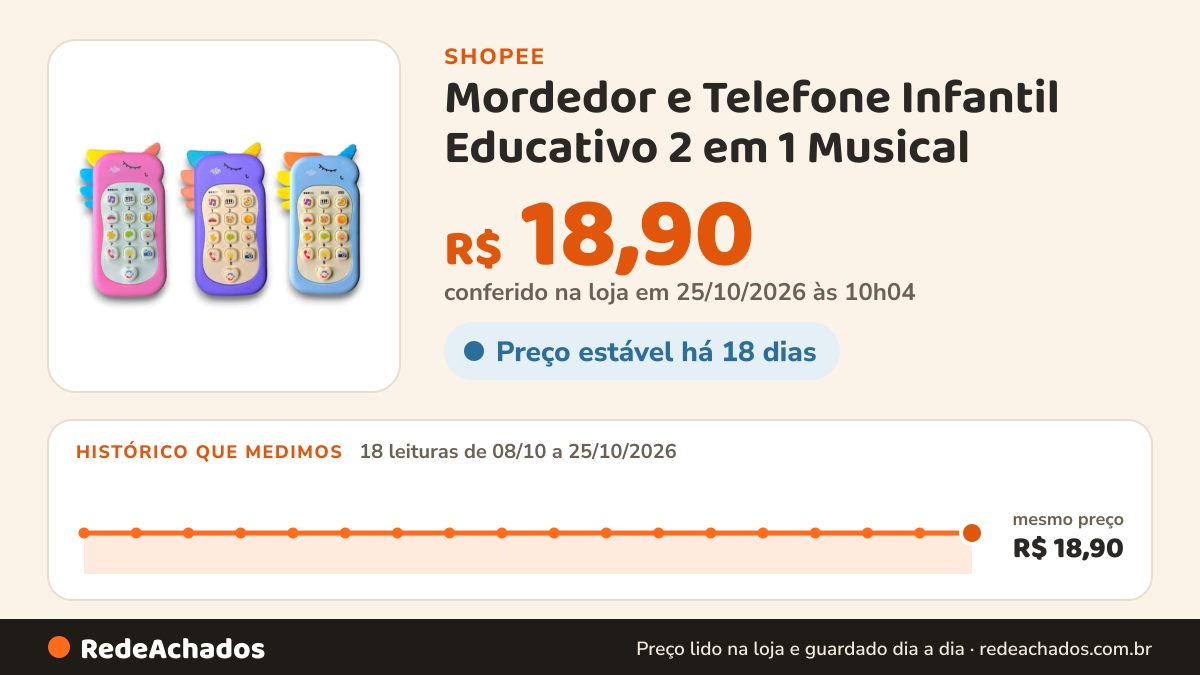 Histórico de preço de Mordedor e Telefone Infantil Educativo 2 em 1 Musical – Modelos Unicórnio e Dinossauro na Shopee: 18 leituras de 08/10/2026 a 25/10/2026, mesmo preço, R$ 18,90, em todas; R$ 18,90 conferido em 25/10/2026 às 10h04