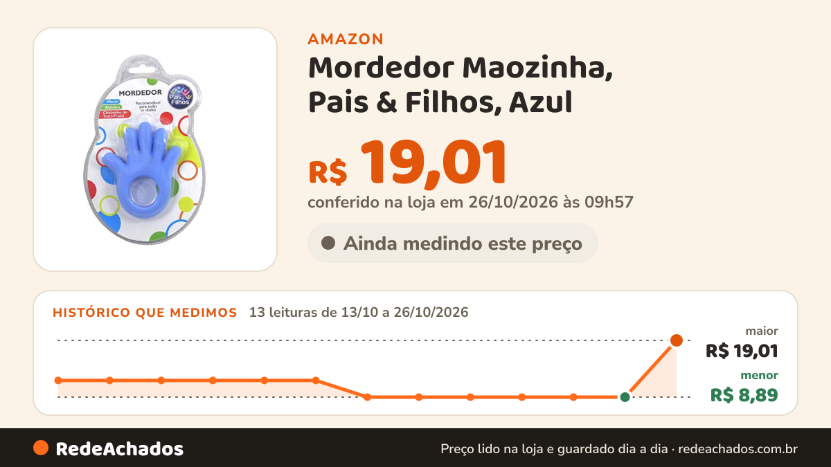 Histórico de preço de Mordedor Maozinha, Pais & Filhos, Azul na Amazon: 13 leituras de 13/10/2026 a 26/10/2026, menor R$ 8,89, maior R$ 19,01; R$ 19,01 conferido em 26/10/2026 às 09h57