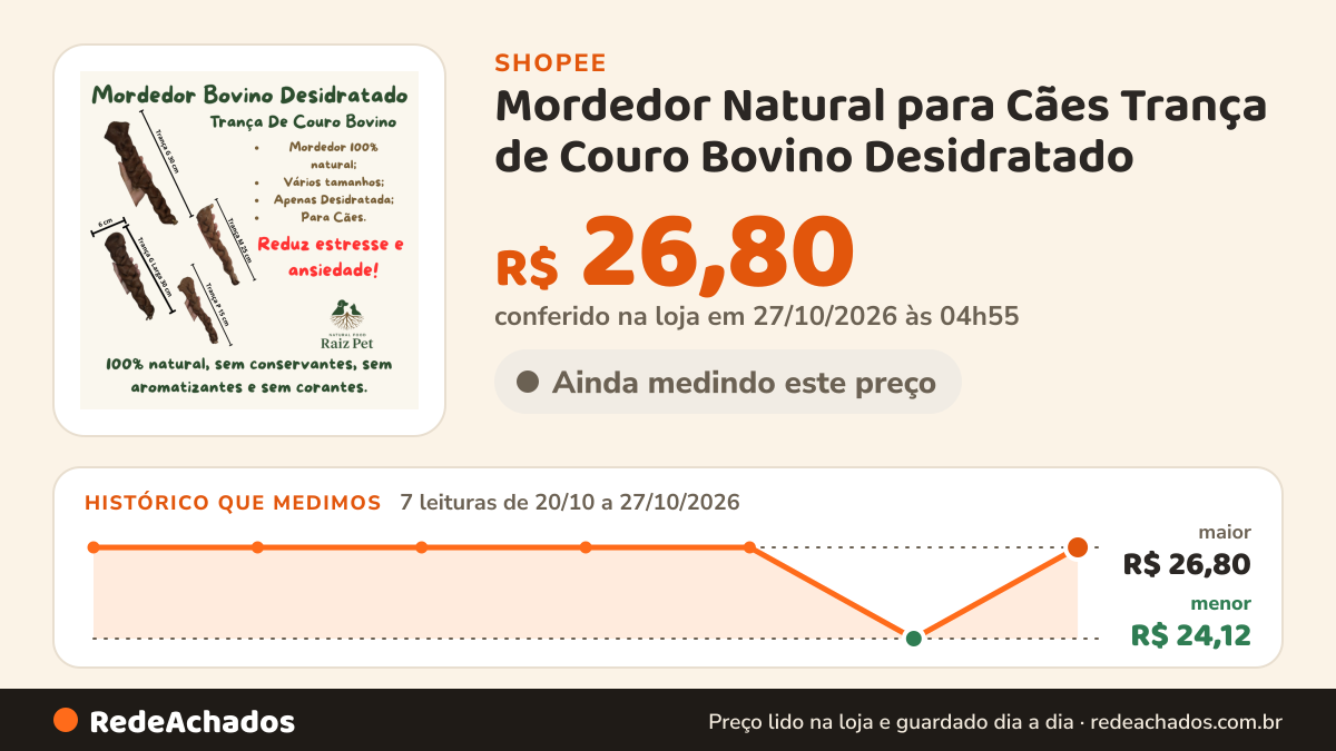 Histórico de preço de Mordedor Natural para Cães Trança de Couro Bovino Desidratado - Auxilia na Limpeza Dental na Shopee: 7 leituras de 20/10/2026 a 27/10/2026, menor R$ 24,12, maior R$ 26,80; R$ 26,80 conferido em 27/10/2026 às 04h55