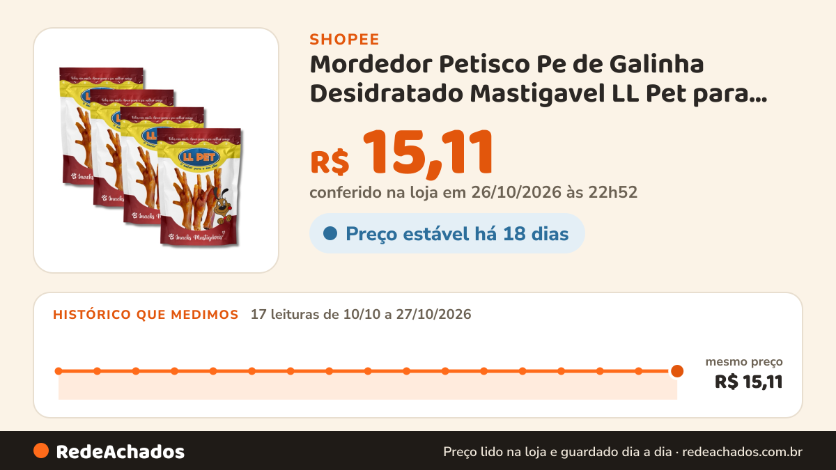 Histórico de preço de Mordedor Petisco Pe de Galinha Desidratado Mastigavel LL Pet para Cães na Shopee: 17 leituras de 10/10/2026 a 27/10/2026, mesmo preço, R$ 15,11, em todas; R$ 15,11 conferido em 26/10/2026 às 22h52