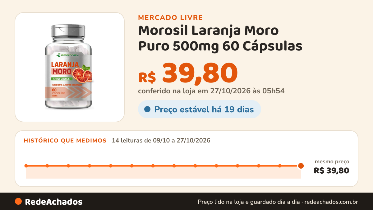 Histórico de preço de Morosil Laranja Moro Puro 500mg 60 Cápsulas - Ecomev Sabor Sem sabor no Mercado Livre: 14 leituras de 09/10/2026 a 27/10/2026, mesmo preço, R$ 39,80, em todas; R$ 39,80 conferido em 27/10/2026 às 05h54