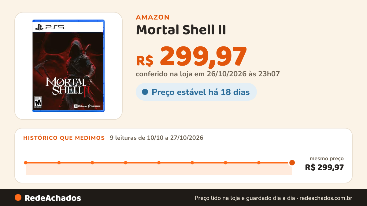 Histórico de preço de Mortal Shell II - PlayStation 5 na Amazon: 9 leituras de 10/10/2026 a 27/10/2026, mesmo preço, R$ 299,97, em todas; R$ 299,97 conferido em 26/10/2026 às 23h07