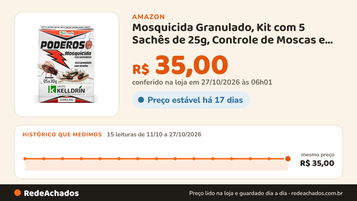 Histórico de preço de Mosquicida Granulado, Kit com 5 Sachês de 25g, Controle de Moscas e Mosquitos na Amazon: 15 leituras de 11/10/2026 a 27/10/2026, mesmo preço, R$ 35,00, em todas; R$ 35,00 conferido em 27/10/2026 às 06h01