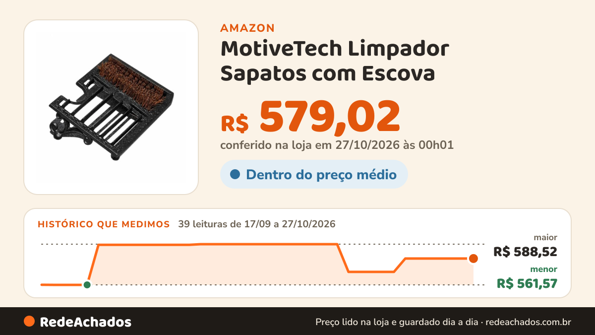 Histórico de preço de MotiveTech Limpador Sapatos com Escova | Compacto, Ferramenta, para Entrada, Jardim na Amazon: 39 leituras de 17/09/2026 a 27/10/2026, menor R$ 561,57, maior R$ 588,52; R$ 579,02 conferido em 27/10/2026 às 00h01