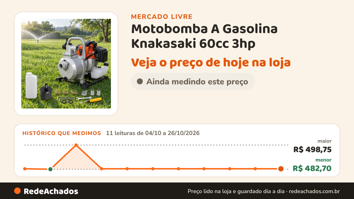 Histórico de preço de Motobomba A Gasolina Knakasaki 60cc 3hp no Mercado Livre: 11 leituras de 04/10/2026 a 26/10/2026, menor R$ 482,70, maior R$ 498,75