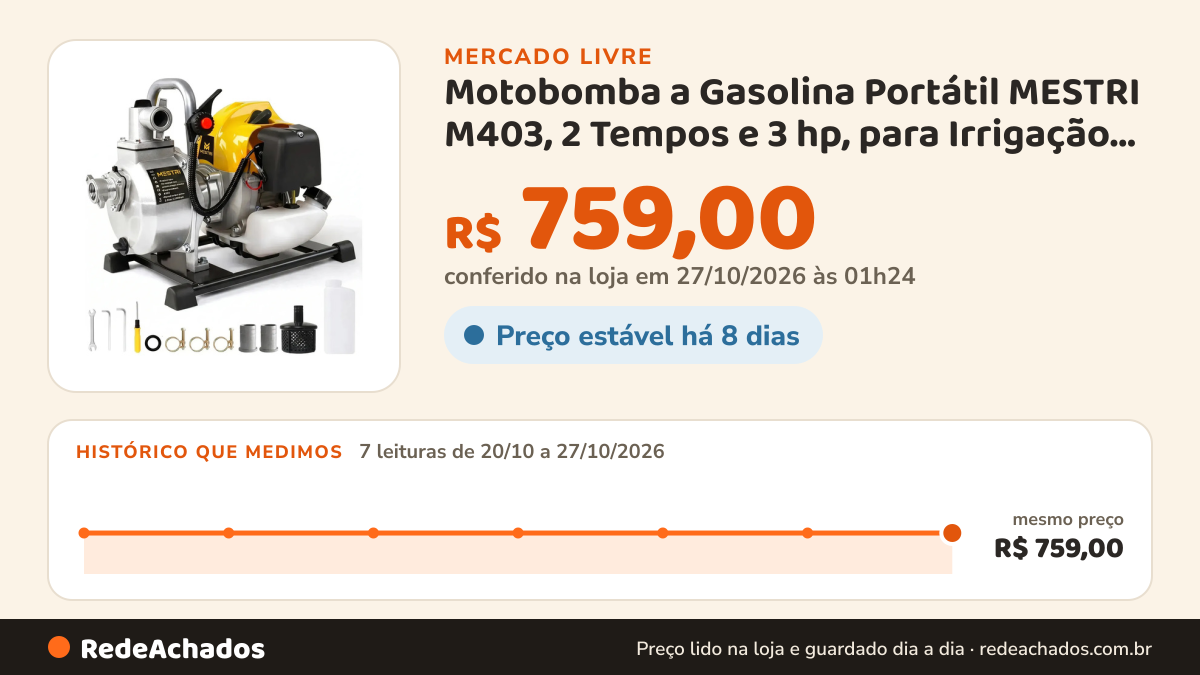 Histórico de preço de Motobomba a Gasolina Portátil MESTRI M403, 2 Tempos e 3 hp, para Irrigação e Drenagem no Mercado Livre: 7 leituras de 20/10/2026 a 27/10/2026, mesmo preço, R$ 759,00, em todas; R$ 759,00 conferido em 27/10/2026 às 01h24