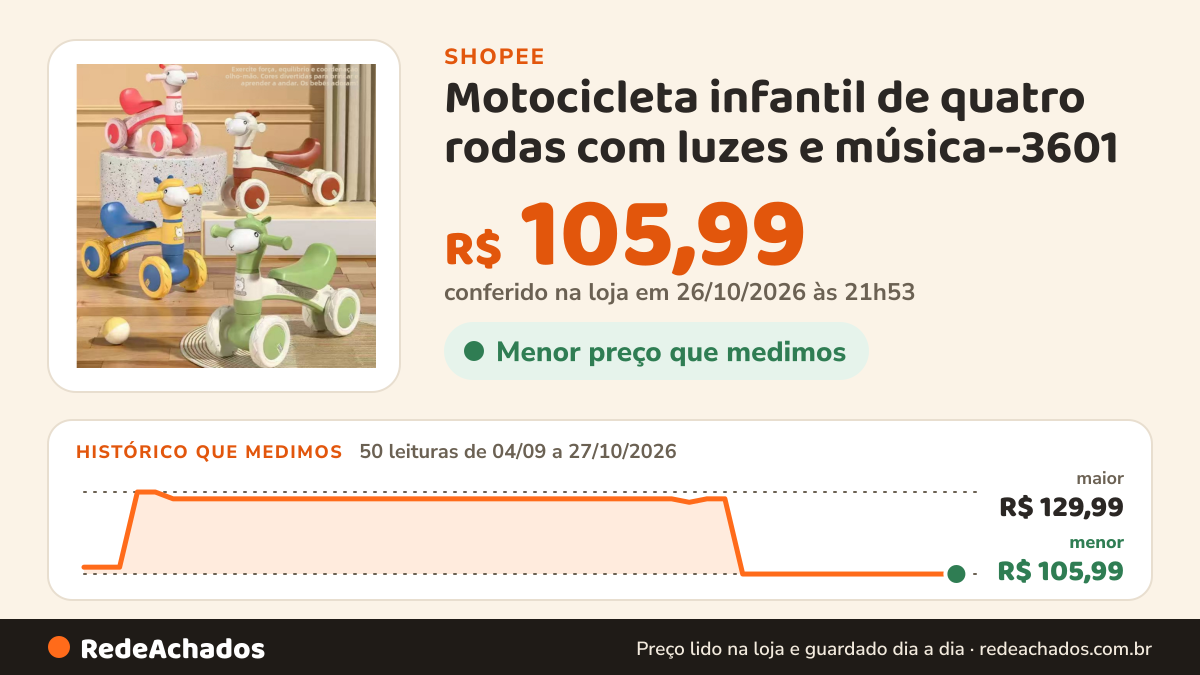 Histórico de preço de Motocicleta infantil de quatro rodas com luzes e música--3601 na Shopee: 50 leituras de 04/09/2026 a 27/10/2026, menor R$ 105,99, maior R$ 129,99; R$ 105,99 conferido em 26/10/2026 às 21h53