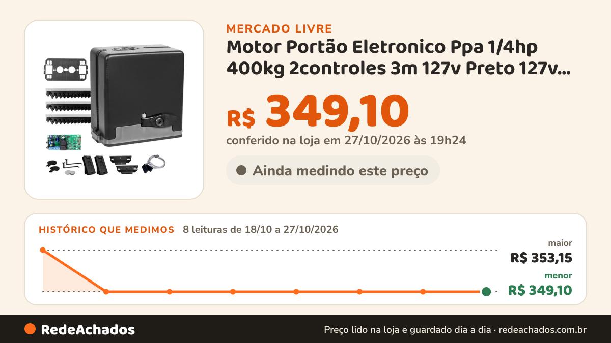 Histórico de preço de Motor Portão Eletronico Ppa 1/4hp 400kg 2controles 3m 127v Preto 127v 60hz Z14 no Mercado Livre: 8 leituras de 18/10/2026 a 27/10/2026, menor R$ 349,10, maior R$ 353,15; R$ 349,10 conferido em 26/10/2026 às 22h29
