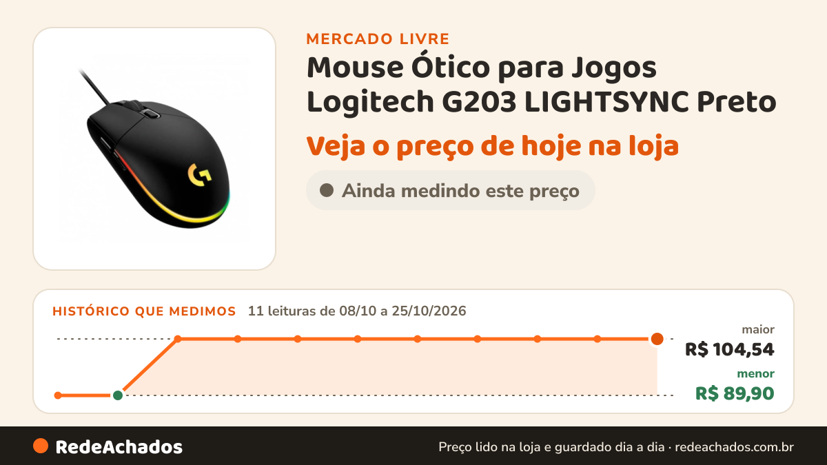 Histórico de preço de Mouse Ótico para Jogos Logitech G203 LIGHTSYNC Preto no Mercado Livre: 11 leituras de 08/10/2026 a 25/10/2026, menor R$ 89,90, maior R$ 104,54