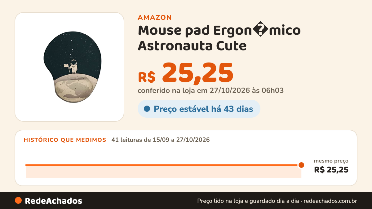 Histórico de preço de Mouse pad Ergon�mico Astronauta Cute na Amazon: 41 leituras de 15/09/2026 a 27/10/2026, mesmo preço, R$ 25,25, em todas; R$ 25,25 conferido em 27/10/2026 às 06h03