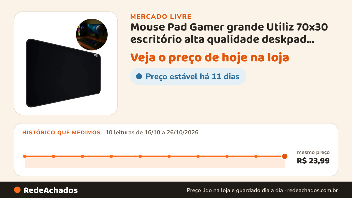 Histórico de preço de Mouse Pad Gamer grande Utiliz 70x30 escritório alta qualidade deskpad color negro liso no Mercado Livre: 10 leituras de 16/10/2026 a 26/10/2026, mesmo preço, R$ 23,99, em todas