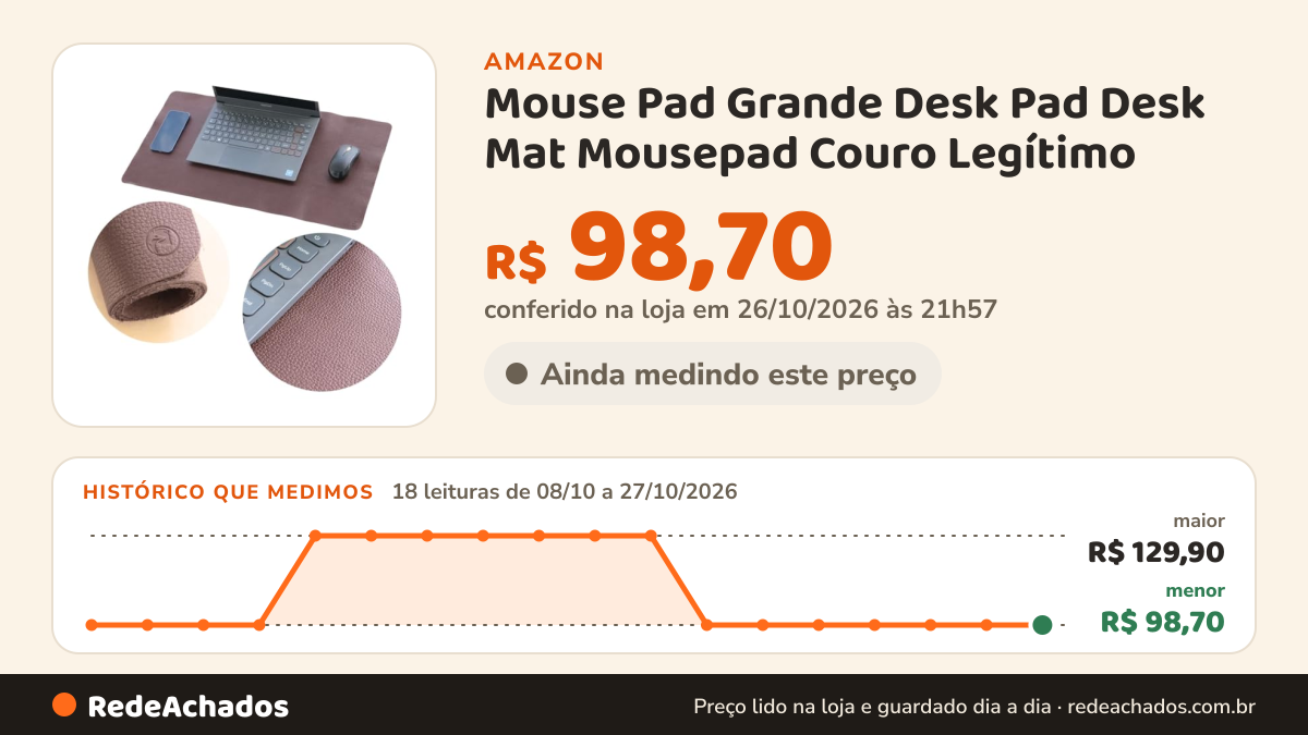 Histórico de preço de Mouse Pad Grande Desk Pad Desk Mat Mousepad Couro Legítimo (Marrom) na Amazon: 18 leituras de 08/10/2026 a 27/10/2026, menor R$ 98,70, maior R$ 129,90; R$ 98,70 conferido em 26/10/2026 às 21h57