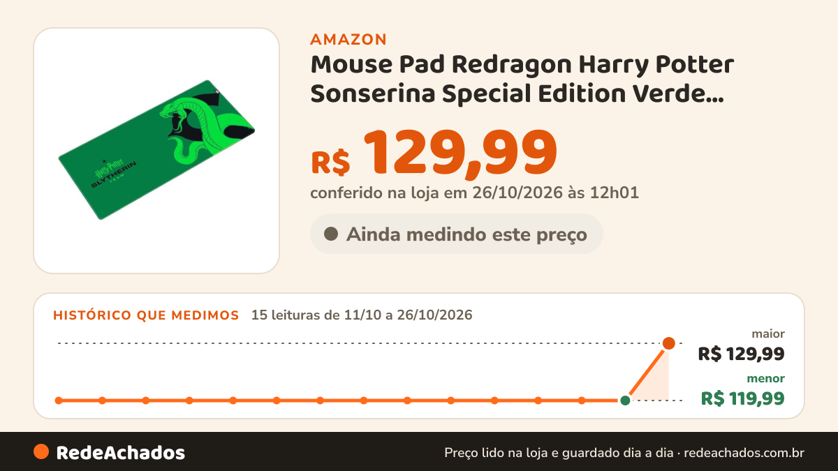 Histórico de preço de Mouse Pad Redragon Harry Potter Sonserina Special Edition Verde Tamanho L 900x400x4mm… na Amazon: 15 leituras de 11/10/2026 a 26/10/2026, menor R$ 119,99, maior R$ 129,99; R$ 129,99 conferido em 26/10/2026 às 12h01