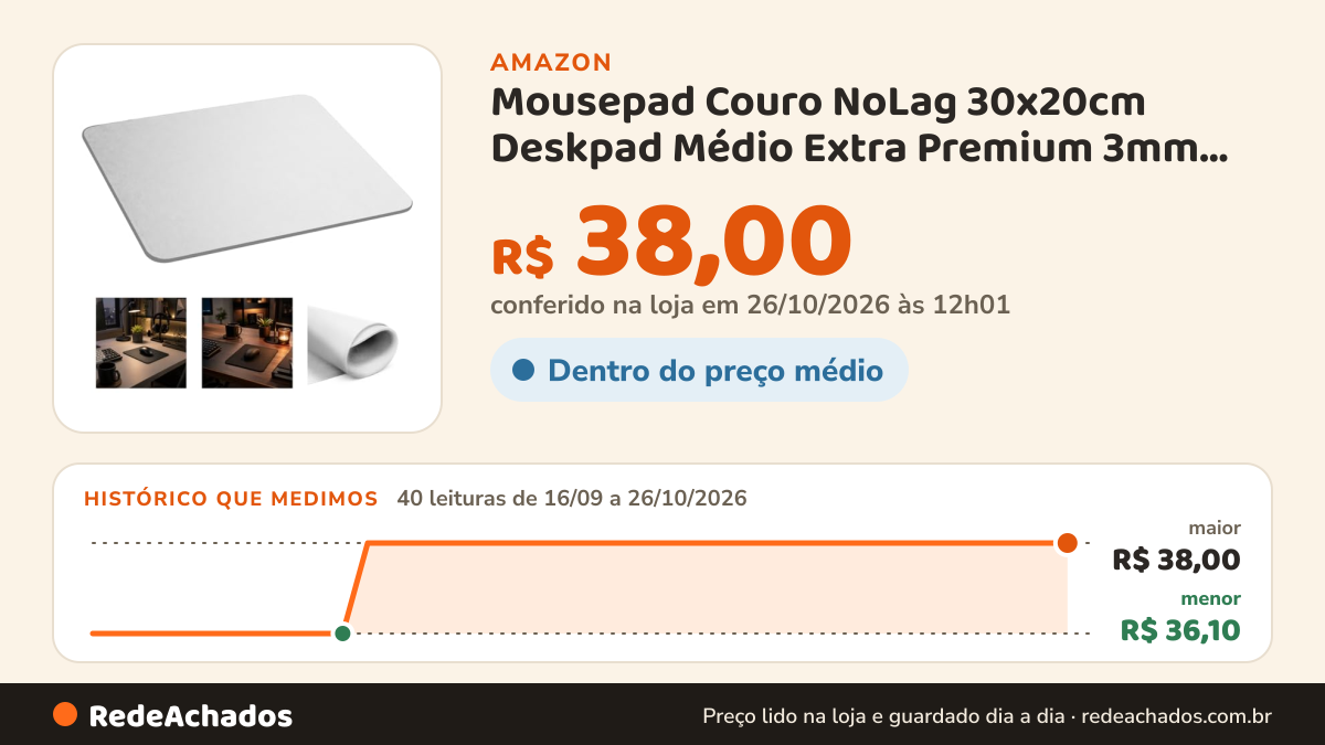 Histórico de preço de Mousepad Couro NoLag 30x20cm Deskpad Médio Extra Premium 3mm Branco Borda Infinita – Mouse… na Amazon: 40 leituras de 16/09/2026 a 26/10/2026, menor R$ 36,10, maior R$ 38,00; R$ 38,00 conferido em 26/10/2026 às 12h01