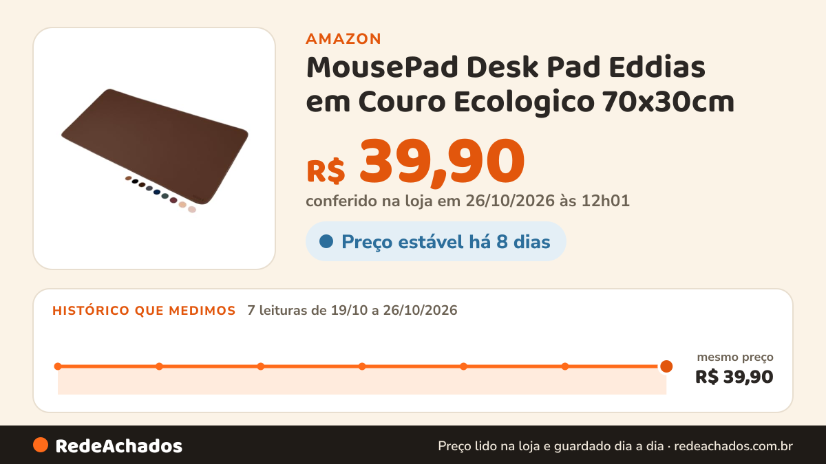 Histórico de preço de MousePad Desk Pad Eddias em Couro Ecologico 70x30cm - (Café) na Amazon: 7 leituras de 19/10/2026 a 26/10/2026, mesmo preço, R$ 39,90, em todas; R$ 39,90 conferido em 26/10/2026 às 12h01