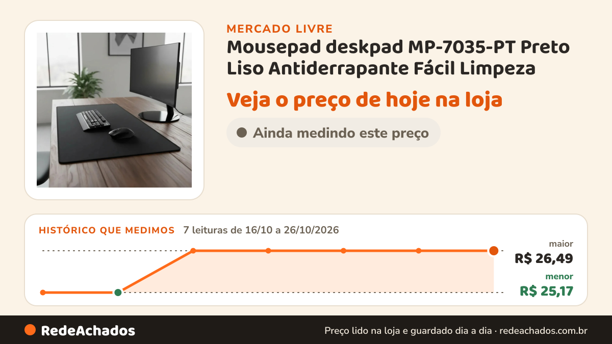 Histórico de preço de Mousepad deskpad MP-7035-PT Preto Liso Antiderrapante Fácil Limpeza no Mercado Livre: 7 leituras de 16/10/2026 a 26/10/2026, menor R$ 25,17, maior R$ 26,49