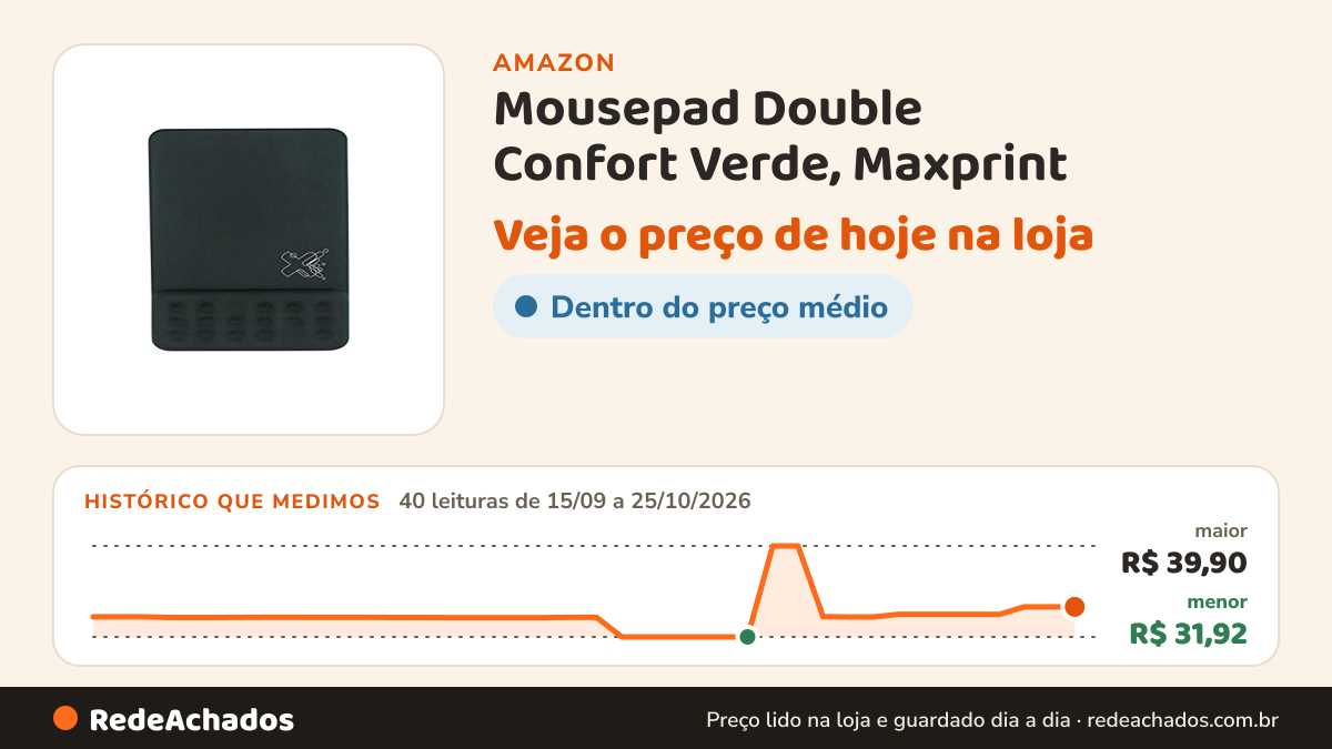 Histórico de preço de Mousepad Double Confort Verde, Maxprint na Amazon: 40 leituras de 15/09/2026 a 25/10/2026, menor R$ 31,92, maior R$ 39,90