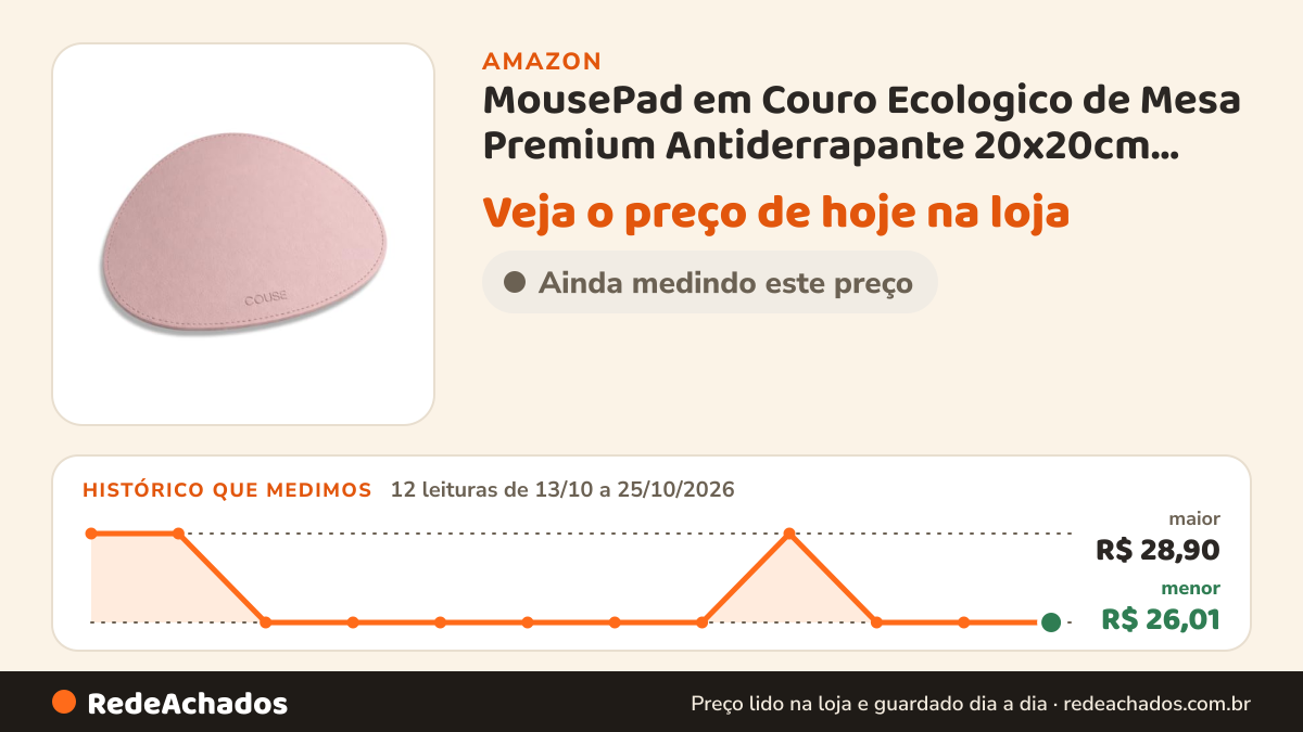 Histórico de preço de MousePad em Couro Ecologico de Mesa Premium Antiderrapante 20x20cm Couse (Rose) na Amazon: 12 leituras de 13/10/2026 a 25/10/2026, menor R$ 26,01, maior R$ 28,90