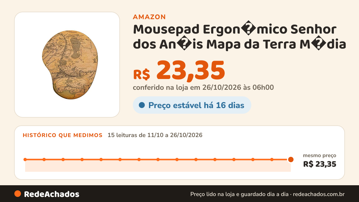 Histórico de preço de Mousepad Ergon�mico Senhor dos An�is Mapa da Terra M�dia na Amazon: 15 leituras de 11/10/2026 a 26/10/2026, mesmo preço, R$ 23,35, em todas; R$ 23,35 conferido em 26/10/2026 às 06h00