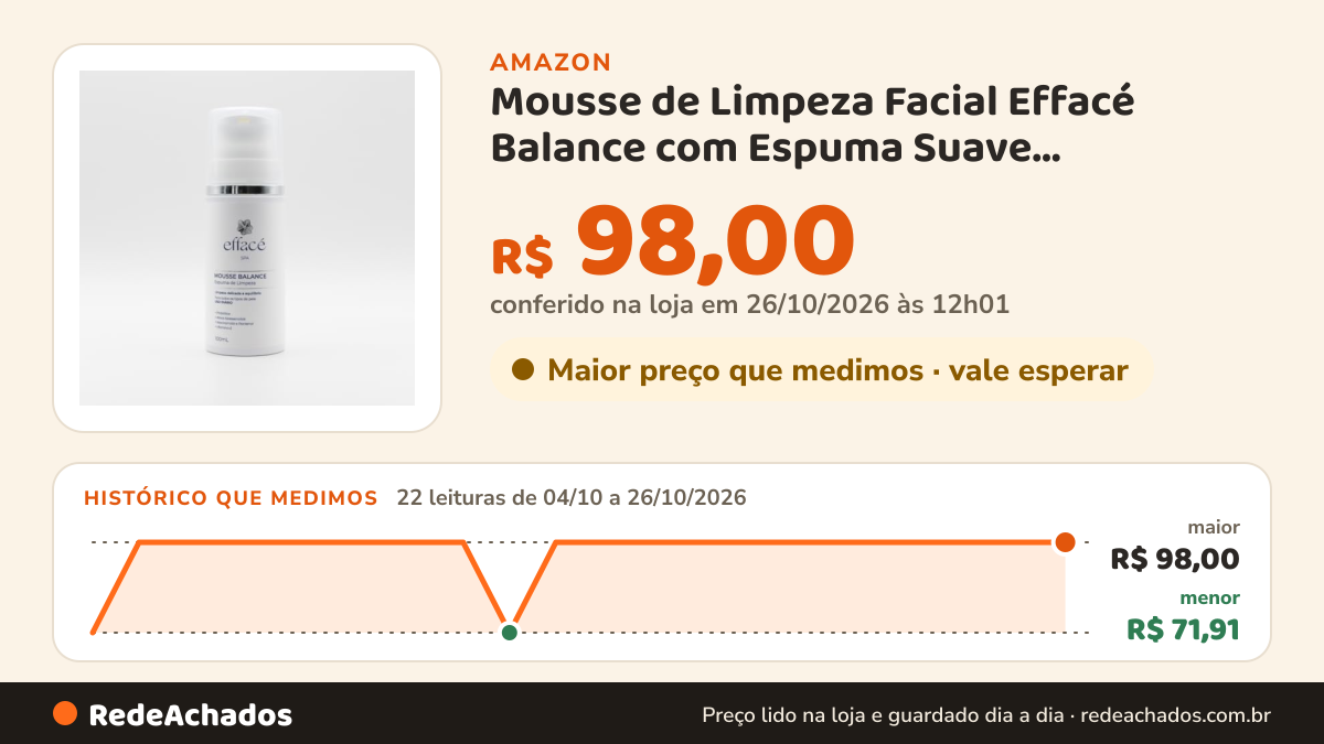 Histórico de preço de Mousse de Limpeza Facial Effacé Balance com Espuma Suave, Equilíbrio da Oleosidade e… na Amazon: 21 leituras de 04/10/2026 a 25/10/2026, menor R$ 71,91, maior R$ 98,00; R$ 98,00 conferido em 25/10/2026 às 05h58