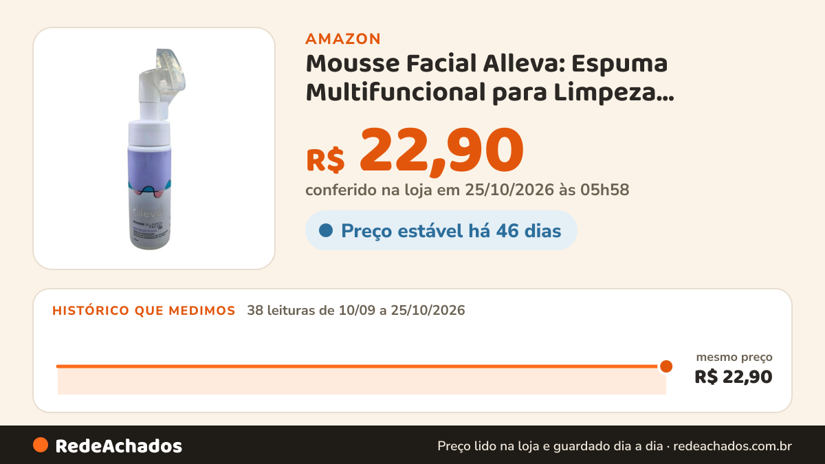 Histórico de preço de Mousse Facial Alleva: Espuma Multifuncional para Limpeza Profunda da Pele - 150ml na Amazon: 38 leituras de 10/09/2026 a 25/10/2026, mesmo preço, R$ 22,90, em todas; R$ 22,90 conferido em 25/10/2026 às 05h58