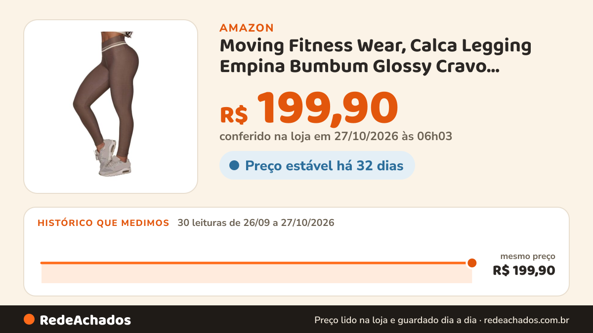 Histórico de preço de Moving Fitness Wear, Calca Legging Empina Bumbum Glossy Cravo Moving Fitness… na Amazon: 30 leituras de 26/09/2026 a 27/10/2026, mesmo preço, R$ 199,90, em todas; R$ 199,90 conferido em 27/10/2026 às 06h03