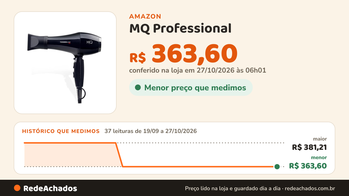 Histórico de preço de MQ Professional - Secador Turbo Black 220V 2500W na Amazon: 36 leituras de 19/09/2026 a 25/10/2026, menor R$ 363,60, maior R$ 381,21
