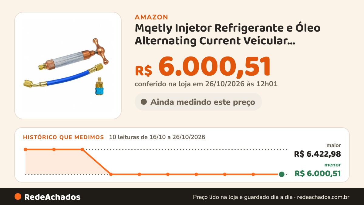 Histórico de preço de Mqetly Injetor Refrigerante e Óleo Alternating Current Veicular Controlado Injetor Manual… na Amazon: 10 leituras de 16/10/2026 a 26/10/2026, menor R$ 6.000,51, maior R$ 6.422,98; R$ 6.000,51 conferido em 26/10/2026 às 12h01