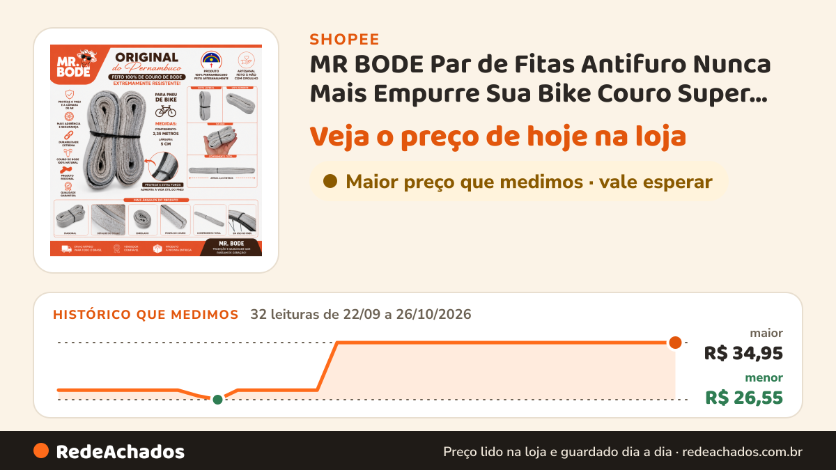 Histórico de preço de MR BODE Par de Fitas Antifuro Nunca Mais Empurre Sua Bike Couro Super Resistente na Shopee: 32 leituras de 22/09/2026 a 26/10/2026, menor R$ 26,55, maior R$ 34,95