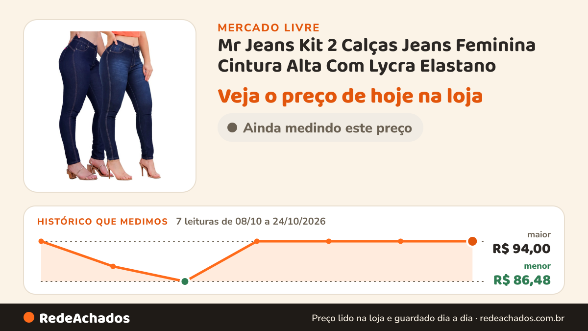 Histórico de preço de Mr Jeans Kit 2 Calças Jeans Feminina Cintura Alta Com Lycra Elastano no Mercado Livre: 7 leituras de 08/10/2026 a 24/10/2026, menor R$ 86,48, maior R$ 94,00