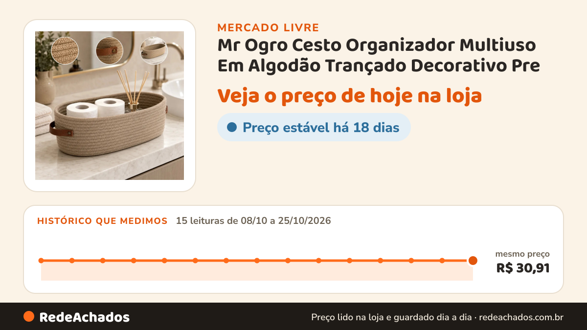 Histórico de preço de Mr Ogro Cesto Organizador Multiuso Em Algodão Trançado Decorativo Pre no Mercado Livre: 15 leituras de 08/10/2026 a 25/10/2026, mesmo preço, R$ 30,91, em todas