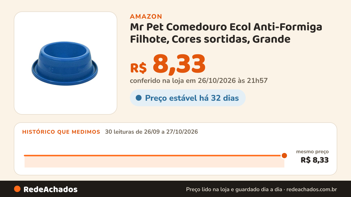 Histórico de preço de Mr Pet Comedouro Ecol Anti-Formiga Filhote, Cores sortidas, Grande na Amazon: 30 leituras de 26/09/2026 a 27/10/2026, mesmo preço, R$ 8,33, em todas; R$ 8,33 conferido em 26/10/2026 às 21h57