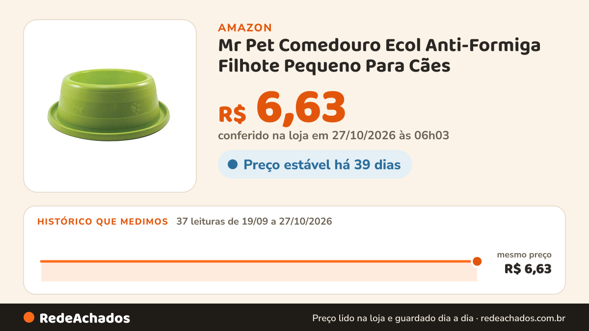 Histórico de preço de Mr Pet Comedouro Ecol Anti-Formiga Filhote Pequeno Para Cães na Amazon: 37 leituras de 19/09/2026 a 27/10/2026, mesmo preço, R$ 6,63, em todas; R$ 6,63 conferido em 27/10/2026 às 06h03