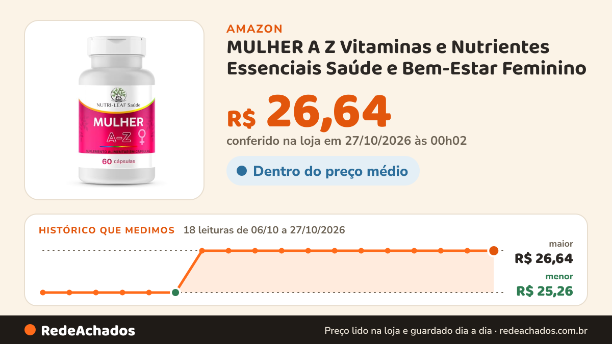 Histórico de preço de MULHER A Z Vitaminas e Nutrientes Essenciais Saúde e Bem-Estar Feminino na Amazon: 18 leituras de 06/10/2026 a 27/10/2026, menor R$ 25,26, maior R$ 26,64; R$ 26,64 conferido em 27/10/2026 às 00h02