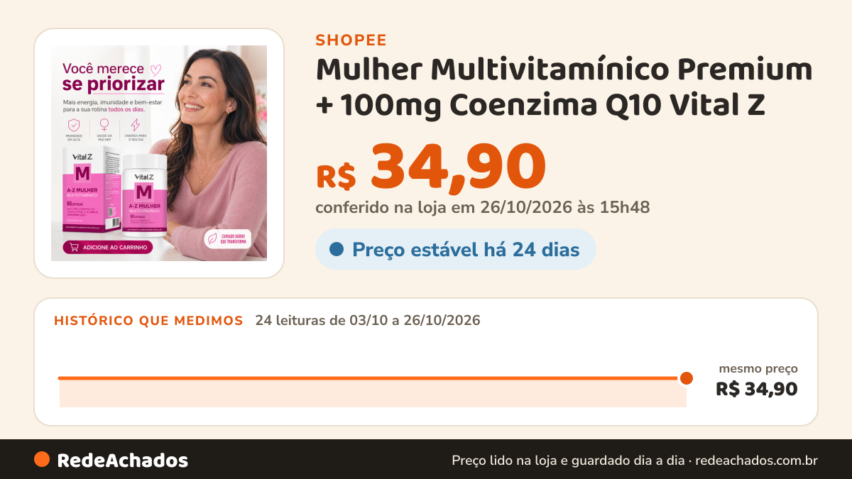 Histórico de preço de Mulher Multivitamínico Premium + 100mg Coenzima Q10 Vital Z | Completo para Energia e… na Shopee: 24 leituras de 03/10/2026 a 26/10/2026, mesmo preço, R$ 34,90, em todas; R$ 34,90 conferido em 26/10/2026 às 15h48