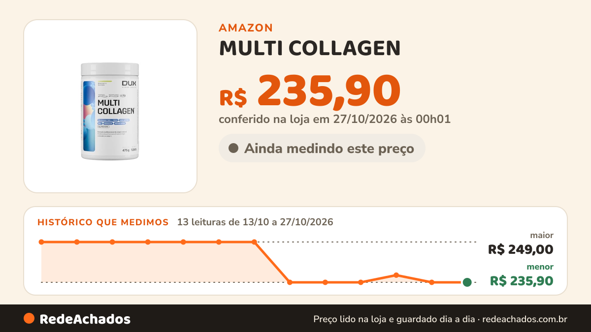 Histórico de preço de MULTI COLLAGEN - Abacaxi com Hortelã 475g na Amazon: 13 leituras de 13/10/2026 a 27/10/2026, menor R$ 235,90, maior R$ 249,00; R$ 235,90 conferido em 27/10/2026 às 00h01