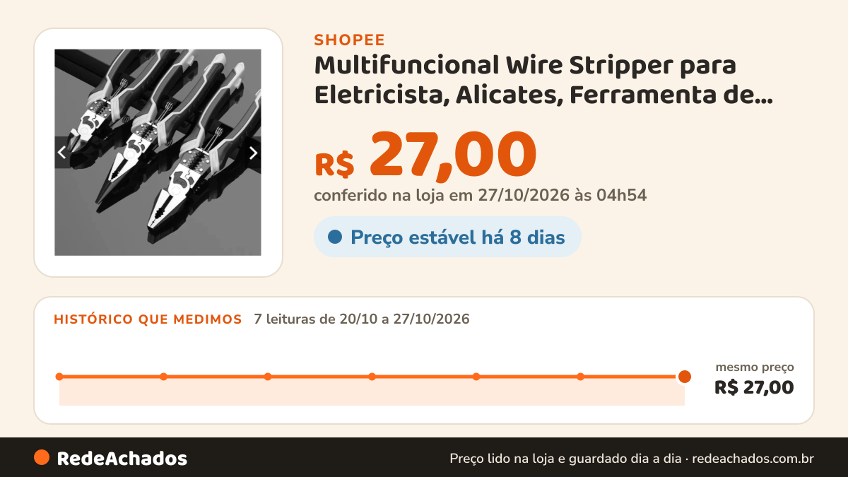 Histórico de preço de Multifuncional Wire Stripper para Eletricista, Alicates, Ferramenta de Crimpagem, Corte… na Shopee: 7 leituras de 20/10/2026 a 27/10/2026, mesmo preço, R$ 27,00, em todas; R$ 27,00 conferido em 27/10/2026 às 04h54