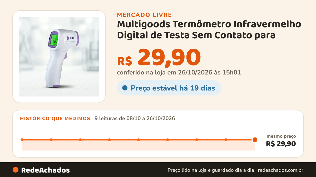 Histórico de preço de Multigoods Termômetro Infravermelho Digital de Testa Sem Contato para no Mercado Livre: 9 leituras de 08/10/2026 a 26/10/2026, mesmo preço, R$ 29,90, em todas; R$ 29,90 conferido em 26/10/2026 às 15h01